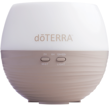 AromaTouch Diffused